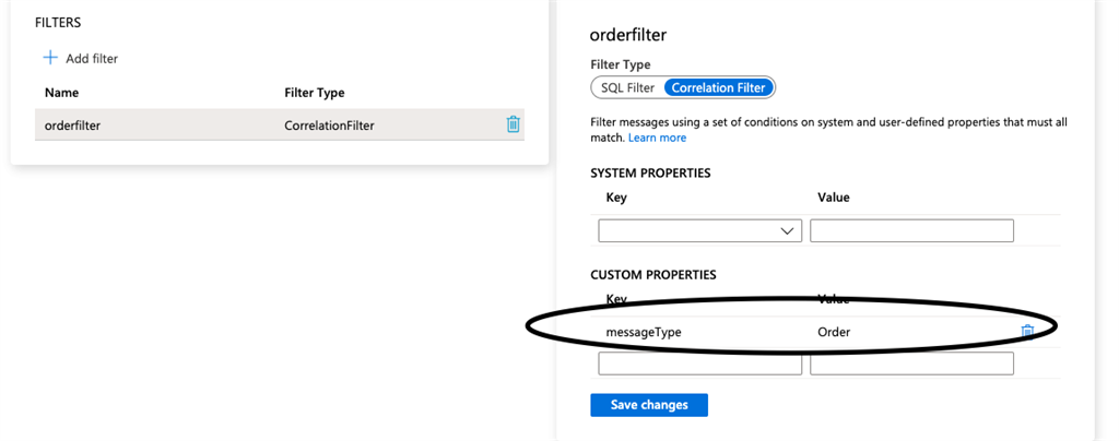 Microsoft Azure Service Bus-Topic